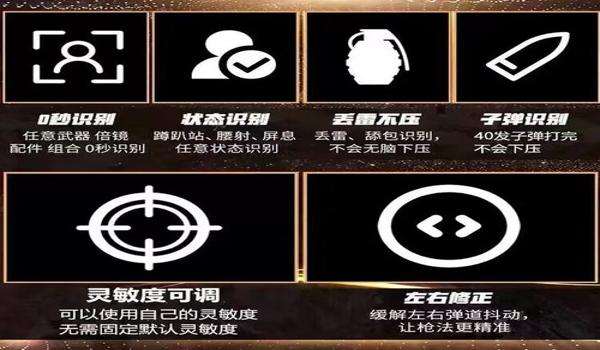 绝地求生宏和辅助的区别是什么