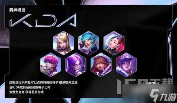 英雄联盟云顶辅助器叫什么（云顶之弈辅助器有哪些主要功能？）