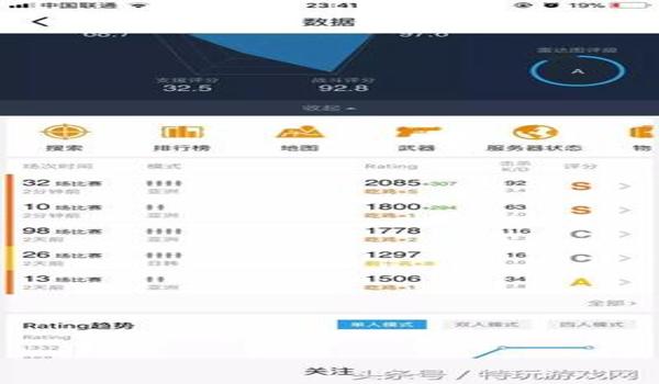 绝地求生怎么全是挂