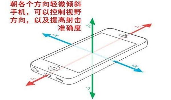 绝地求生怎么报方位