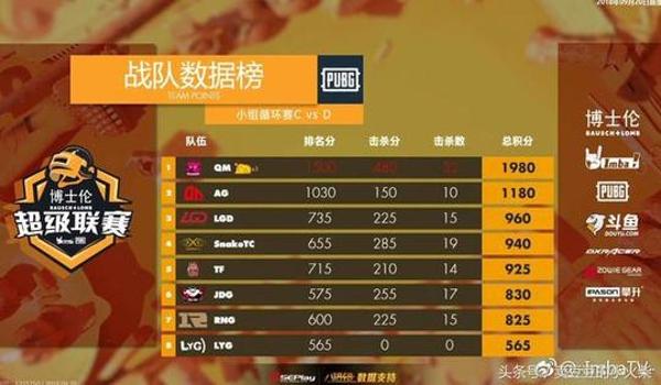绝地求生配音辅助怎么用
