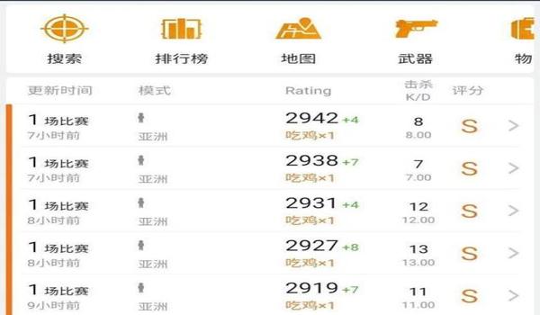 绝地求生外挂怎么弄的（绝地求生外挂的制作过程具体包括哪些步骤？）