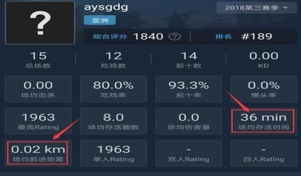 绝地求生外挂如何处理（绝地求生外挂的定义和类型有哪些？）
