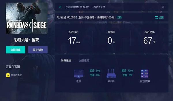 彩虹六号辅助瞄准是什么（彩虹六号：围攻的辅助瞄准功能是如何工作的？）
