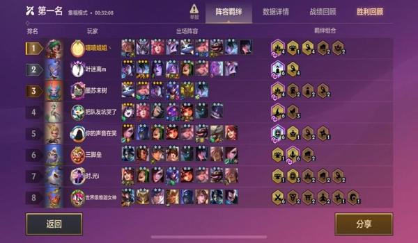 绝地求生提莫辅助怎么样