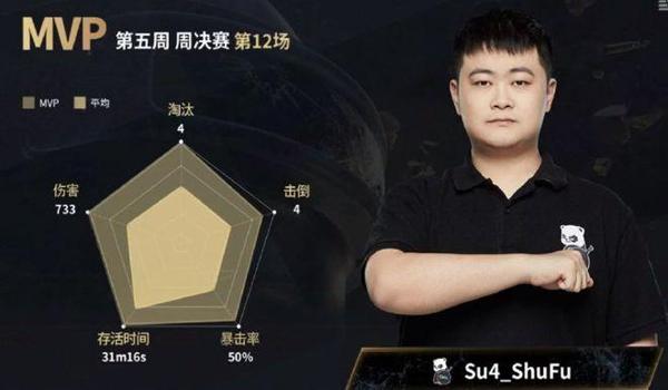 绝地求生小狮子长什么样