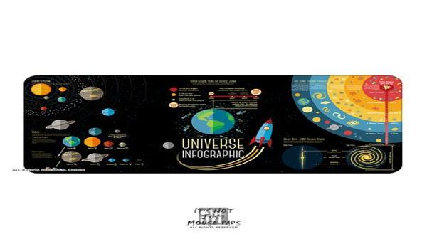 绝地求生星空辅助怎么弄