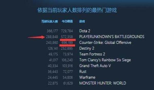 绝地求生外挂怎么解决(绝地求生的反外挂系统有哪些具体措施?)