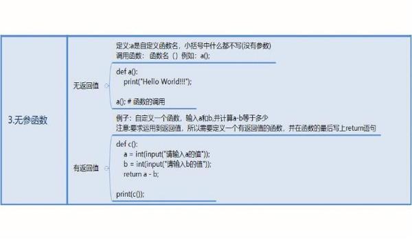 python可以做绝地求生外挂吗（python在绝地求生外挂开发中的应用有哪些？）